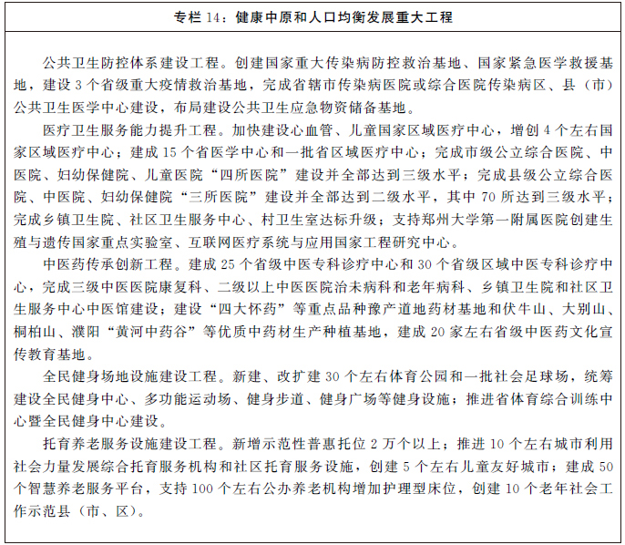 365bat提现_bus365_365app最新版安卓下载人民政府关于印发365bat提现_bus365_365app最新版安卓下载国民经济和社会发展第十四个五年规划和二〇三五年远景目标纲要的通知