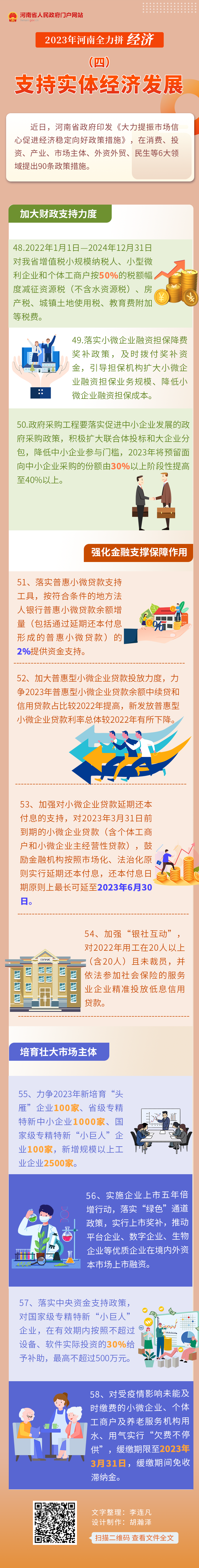 2023年河南全力拼经济④丨支持实体经济发展 2023年河南全力拼经济④丨支持实体经济发展