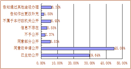 1649890417571759 3.png